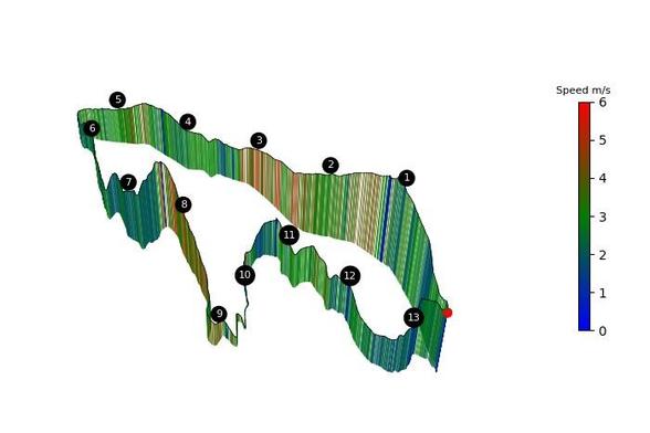 An example of what gets generated